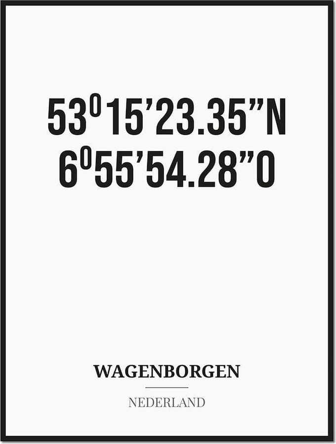 Poster/kaart WAGENBORGEN met coördinaten