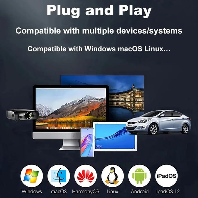 USB3.2 Externe HDD Behuizing 2,5 Inch Transparante HDD Behuizing met Scherm 5Gbps USB naar Type-C HDD SSD Behuizing voor Laptop PC white