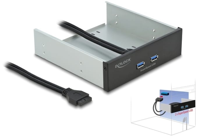 Delock 5.25″ Front Panel with 2 x USB 5 Gbps Type-A ports