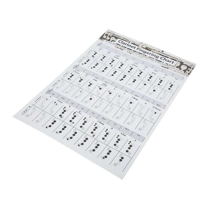 Klarinet Vingerzettingstabel Klarinet Akkoorden Poster Trainingskaart Muziekinstrument Accessoires voor white