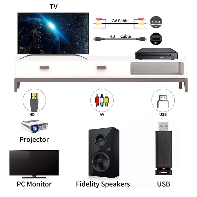 DVD CD Disc-speler Home DVD-speler Digitale multimediaspeler HD AV-uitgang met afstandsbediening EU Plug zwart