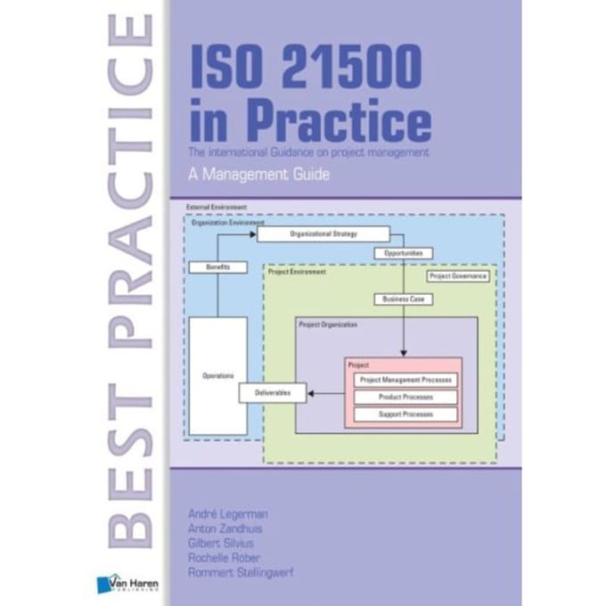 Iso 21500 In Practice - Andre Legerman