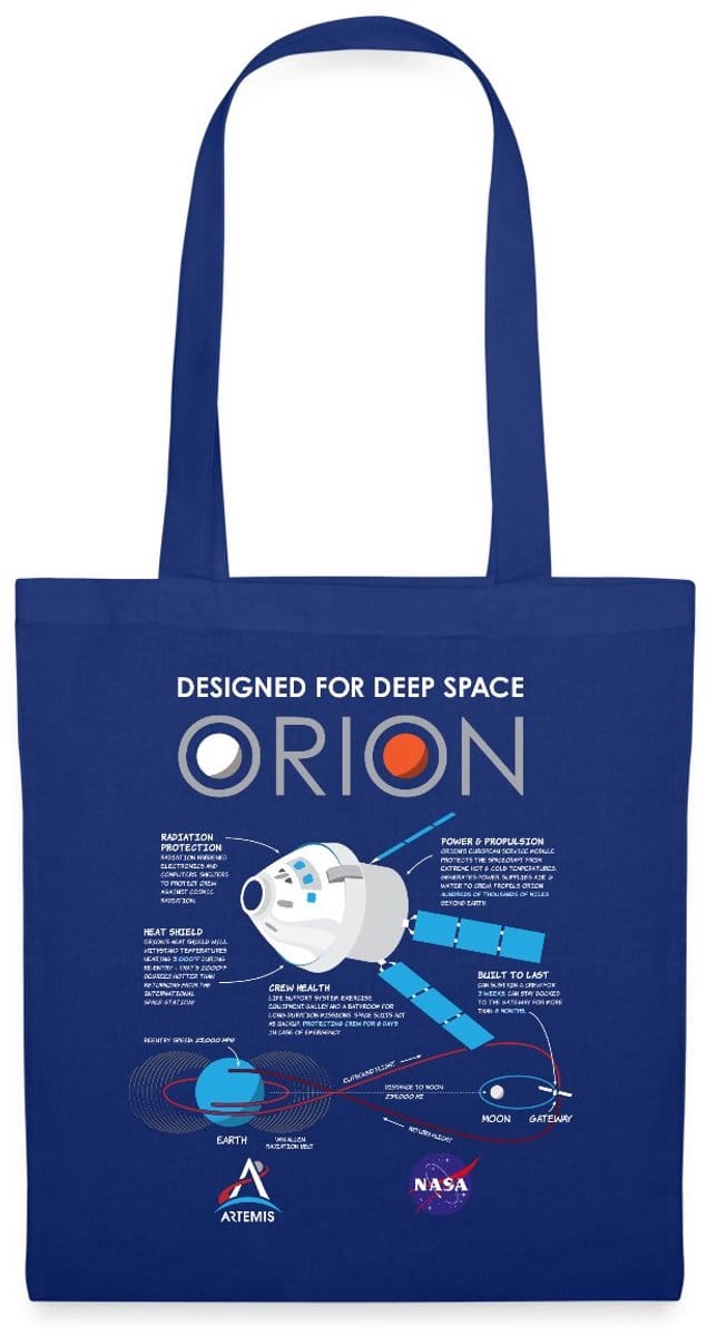 NASA Ontwerpkenmerken van het Orion-ruimtevaartuig Tas Van Stof Schoudertas