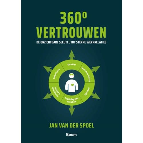 360 Graden Vertrouwen - Jan van der Spoel