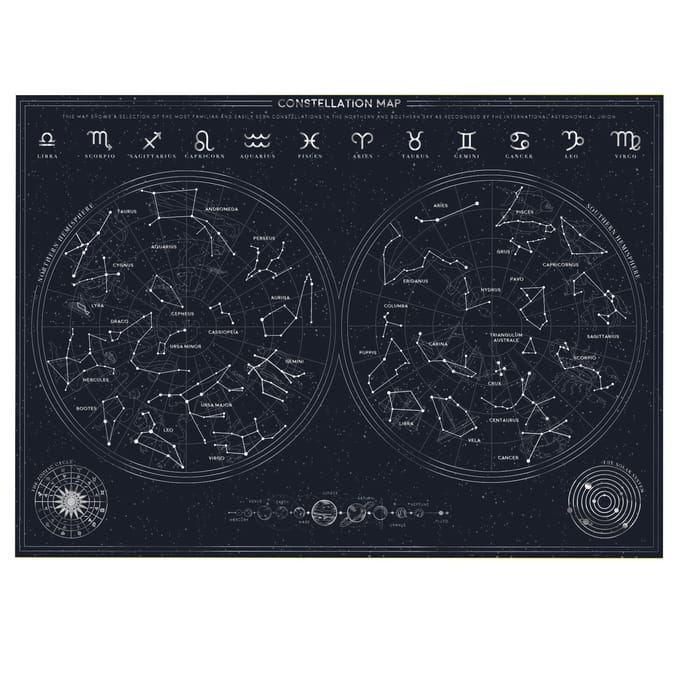Constellation Scratch Poster