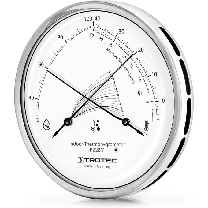 Design-thermohygrometer BZ22M