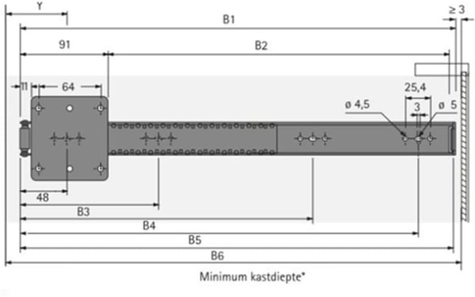Hettich Draaischuifdeur systeem 600 mm