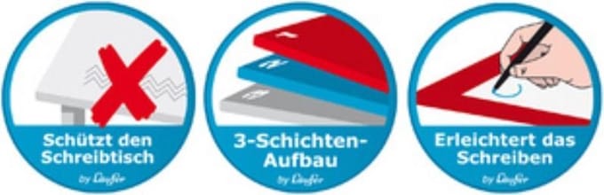 Läufer Bureauonderlegger DURELLA Flexoplan DS zwart 520x650mm