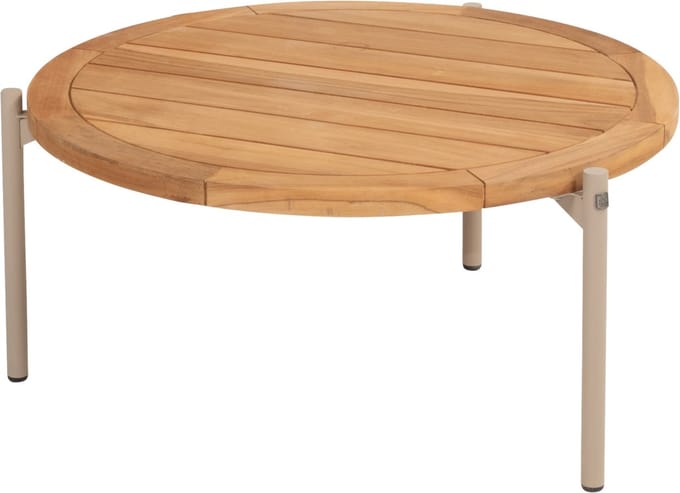 Yoga koffietafel