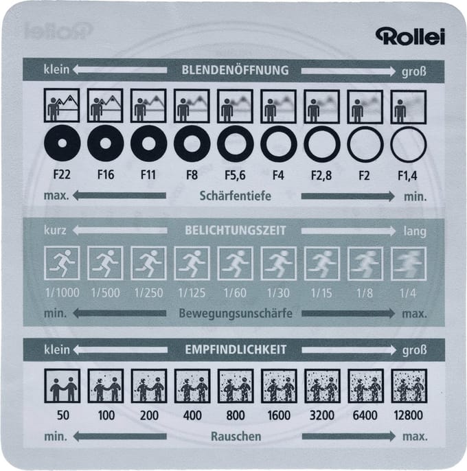 Rollei Cleaning Colth / Lensdoek 20x20 met Handige Tips