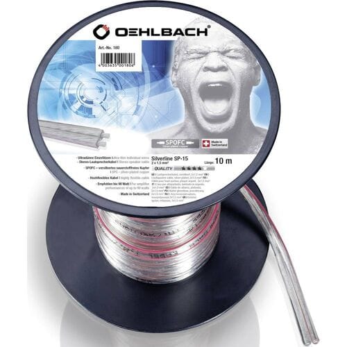 Oehlbach 180 Luidsprekerkabel 2 x 1.5 mm² Transparant 10 m