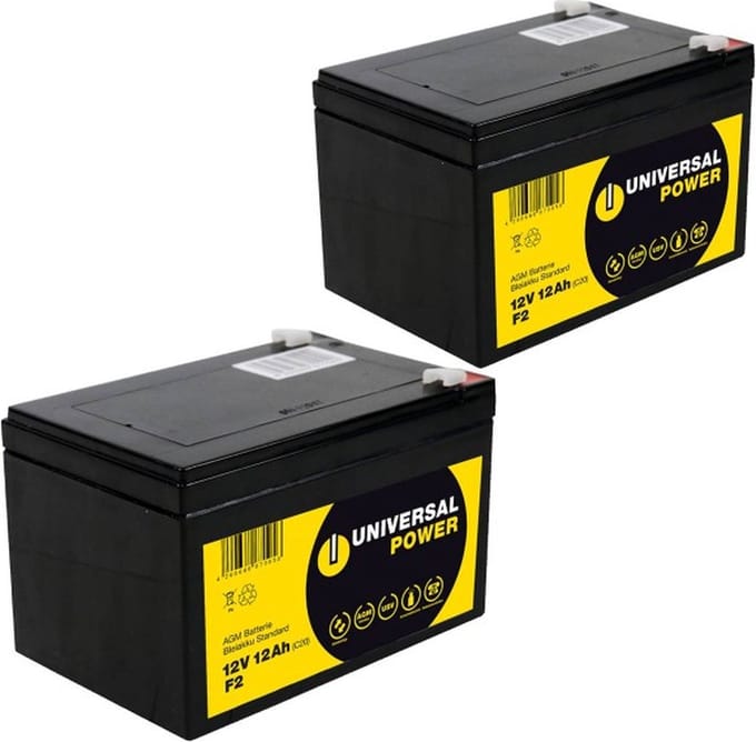 Universal Power Vervangende Batterij Voor Bischoff &