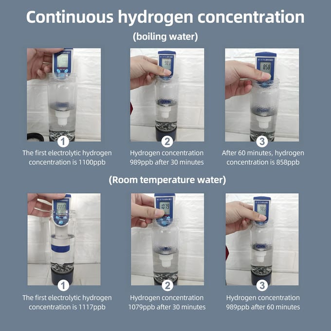 Draagbare waterstofwaterflesgenerator met SPE- en PEM-technologie Oplaadbaar waterstofwater goud