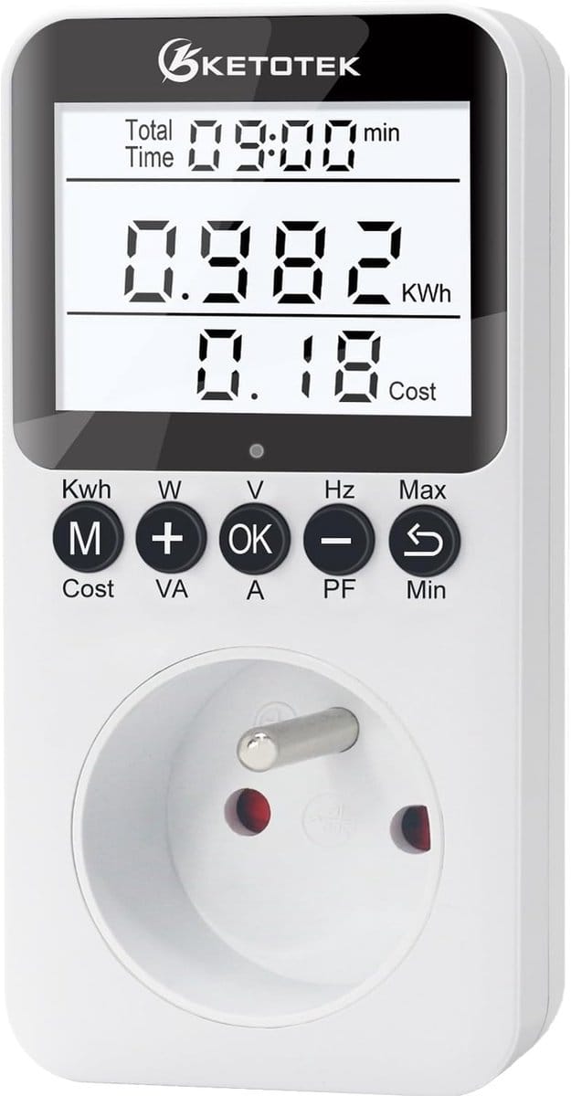 Stroomverbruik Meter 3680 W