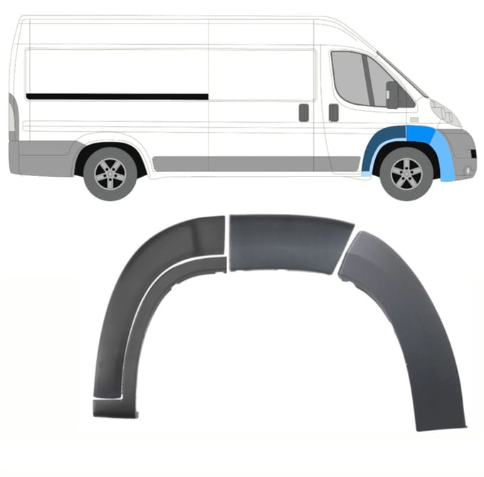 Set voorspatbord sierlijsten voor Peugeot Boxer 2006-2014 / Rechts