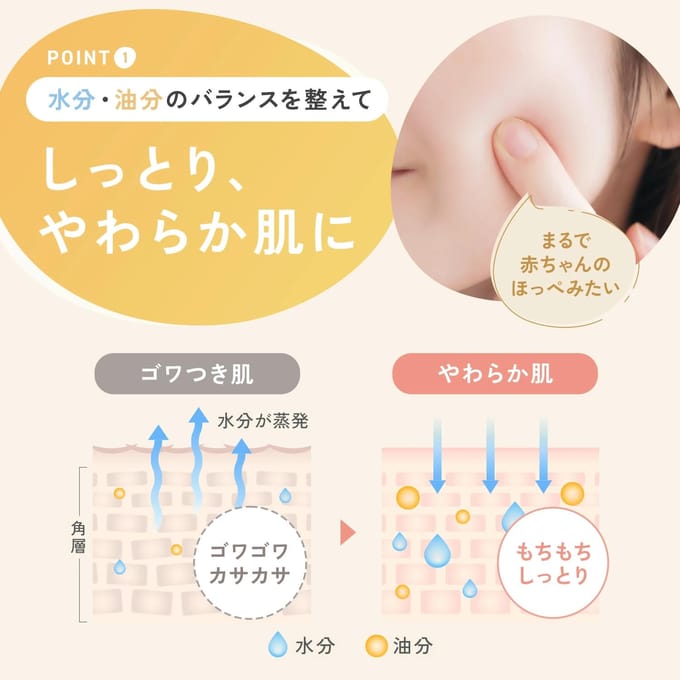 Fancl - Softening Milk Wash 120ml