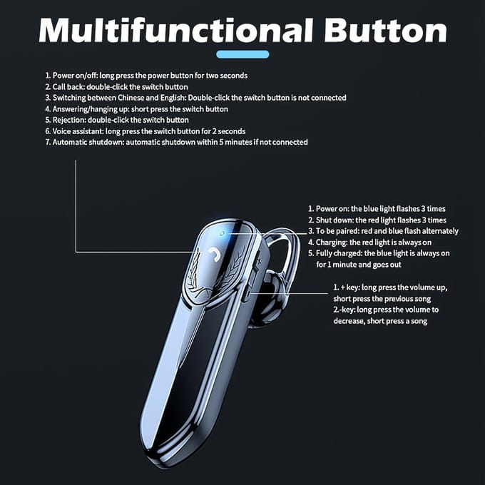 Écouteurs sans fil Bluetooth 5.2, oreillettes stéréo, avec appels mains libres, réduction du bruit, lecteur micro, longue veille blanc