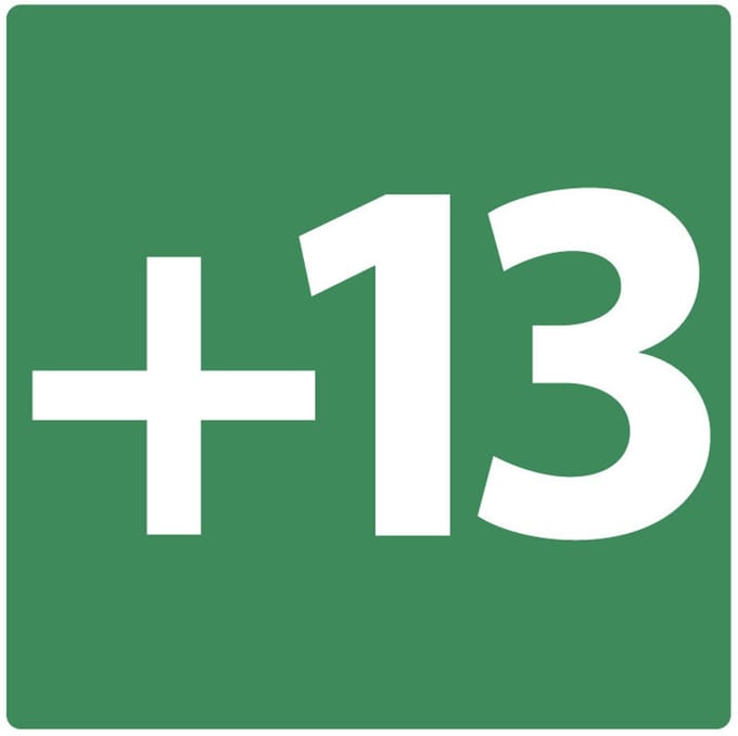 Niveau +13 bord - kunststof 100 x 100 mm