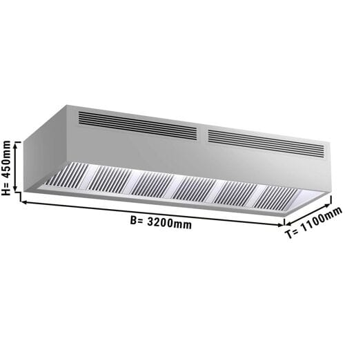 GGM Gastro Induktions-Kastenhaube - 3200mm - ohne Motor - mit Filter