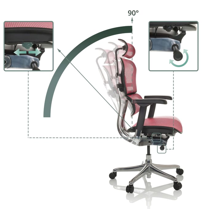 Bureaustoel / Directiestoel ERGOHUMAN GEN2 Netstof rood hjh OFFICE