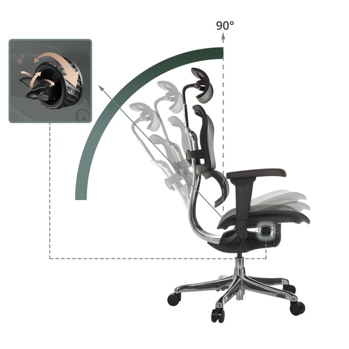 Bureaustoel / directiestoel ERGOHUMAN ULTRA GEN2 mesh zwart hjh OFFICE