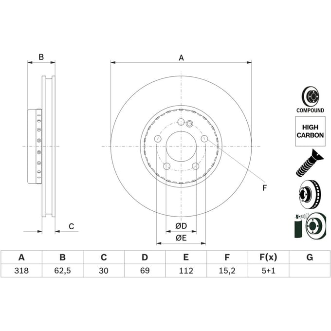 Remschijf BOSCH 0 986 479 H47 voorkant, geventileerd, sterk gecarboniseerd, 1 Stuk