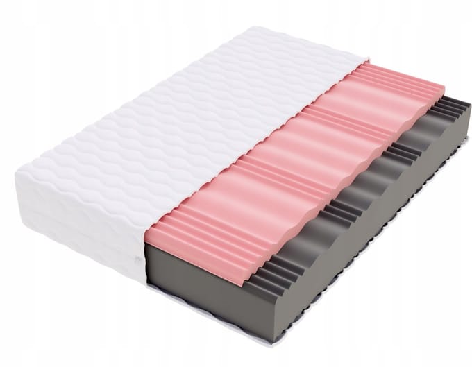 HR Visco Matras 80x200cm POLO MAX PLUS - Comfort H3/H4