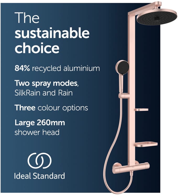 Ideal Standard ALU+ - Doucheset met thermostaat, diameter 26 cm, 2 jets, rosé BD583RO