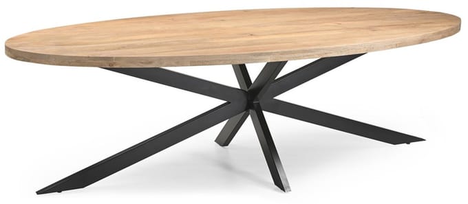Benoa Eetkamertafelblad Ellips 25+25 300