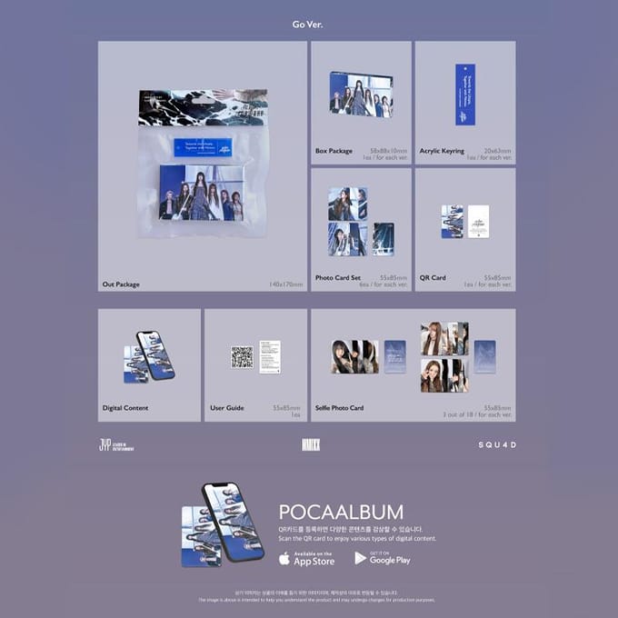 NMIXX- Fe3O4 : FORWARD Platform Album POCAALBUM Ver. Random ver. black