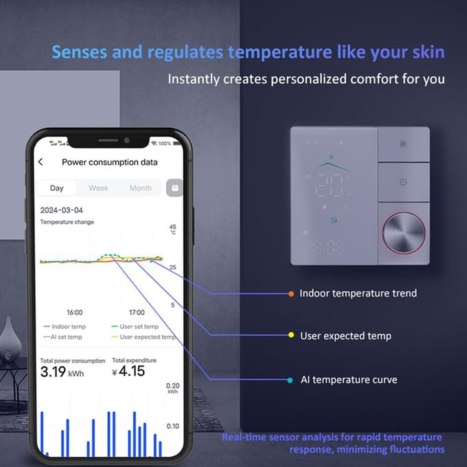 Thermostat intelligent pour chauffage au sol électrique domestique Thermostat WiFi AC avec application AI Smart Learning blanc