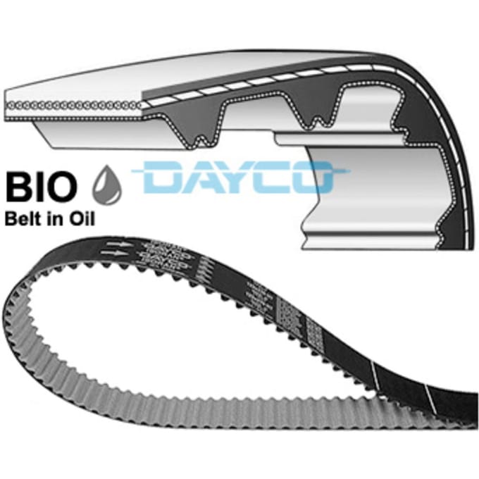 Distributieriem DAYCO 941120