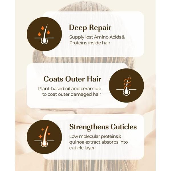 [CP-1] Premium Haarverzorging 250ml white