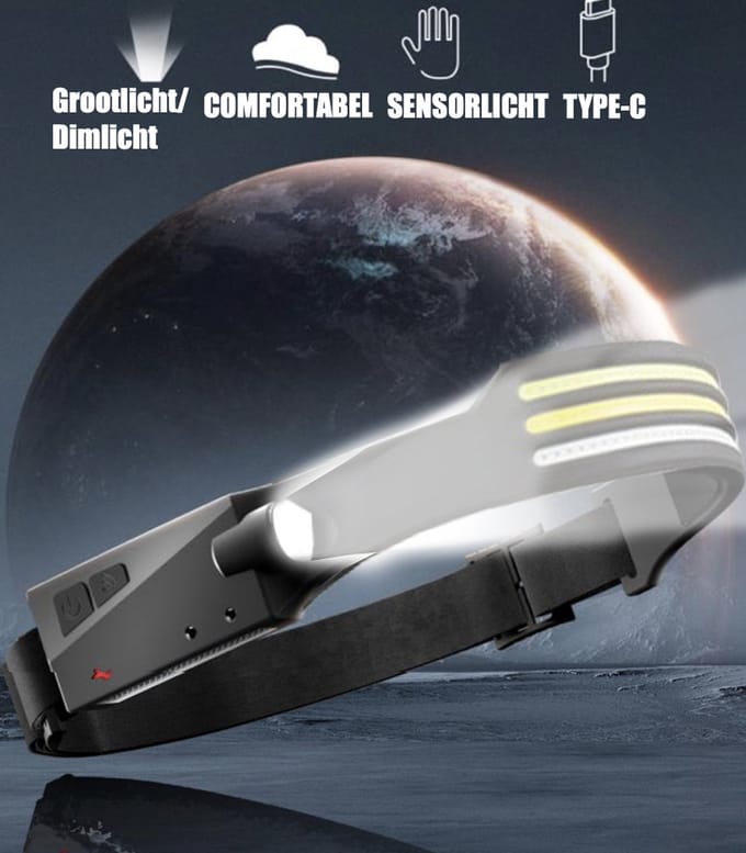 LED Hoofdlamp - 8 lichtmodi - 3 lichtstrips + 1 zijlicht - Breedstraler 230° - BewegingsSensor - Zwart