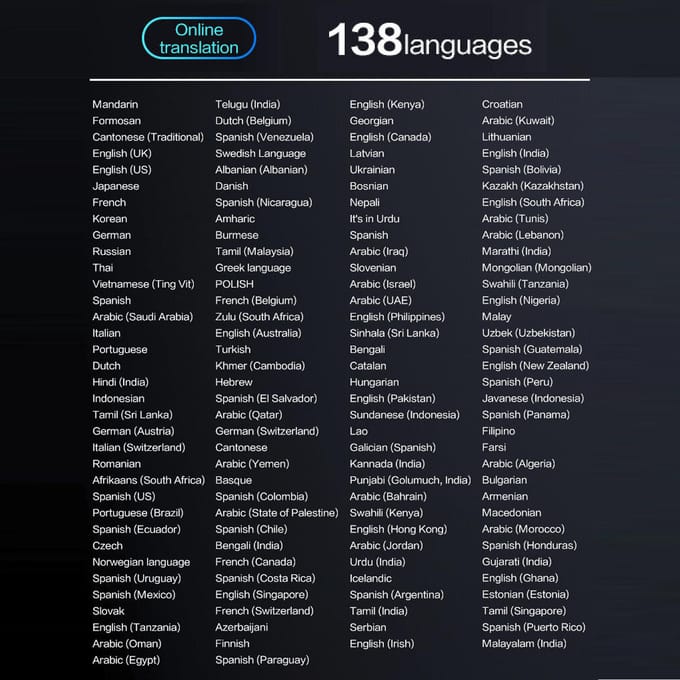 Draagbaar Taalvertaler Apparaat 138 Talen Spraakvertaling Offline Vertaling zwart