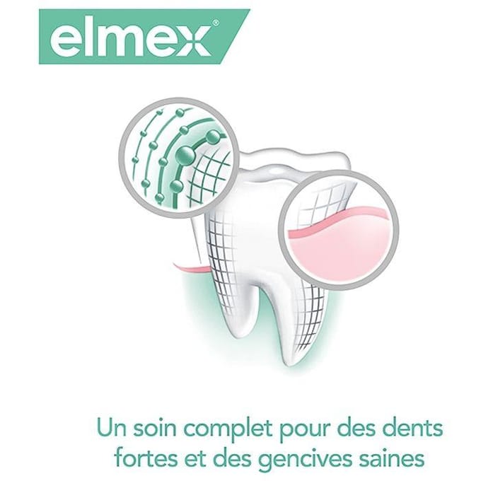 Dentifrice - Elmex - Sensitive - 2 x 12ml - Protection Dents Sensibles - Fluorure d'Amine