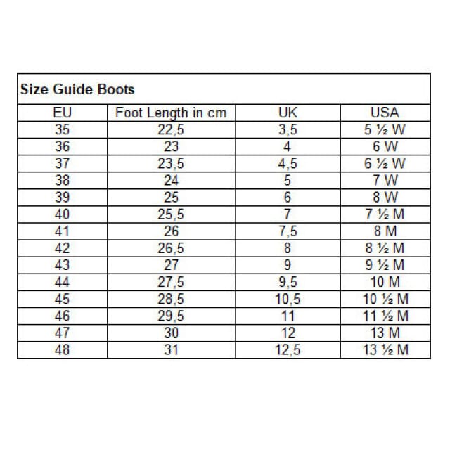 Sendra Basic and bikerboots mannen 4060