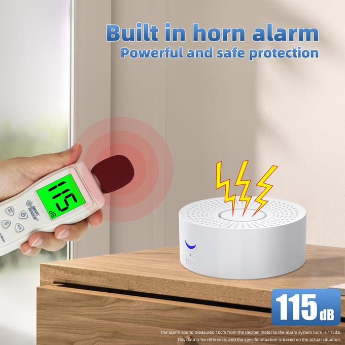 Home Beveiligingssysteem WiFi Tuya APP Monitoring Meldingen Type C Voeding Draadloze Ontvanger Afstandsbediening Kit wit