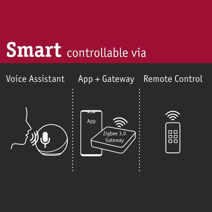 Controller Smart Home Zigbee 3.0 Cephei 230V max. 1000W Wit, Grijs
