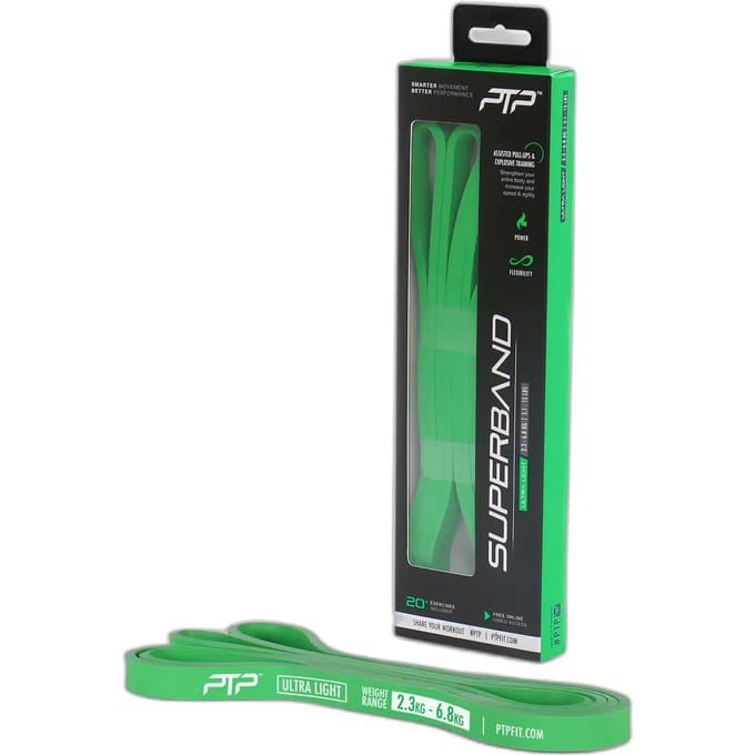 Opleidingsmateriaal PTP Superband