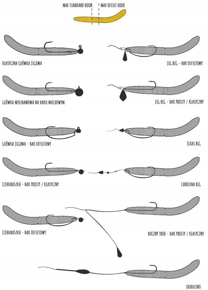 Libra Lures Fatty DWorm Tourna 5,5cm 035 PELLETS SER - Visgerei