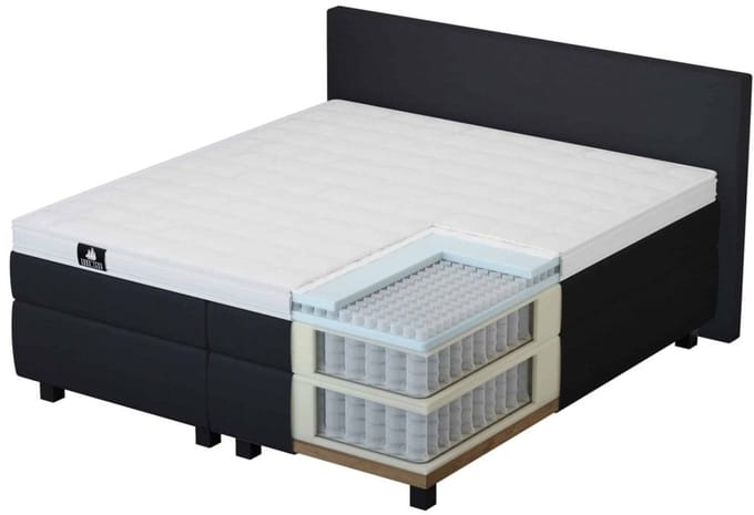 Mörgenn Boxspring Luxury Suite - Complete Hotel Boxspring met Pocketvering - Luxe 10cm Topper - Lichtgrijs - 180x210