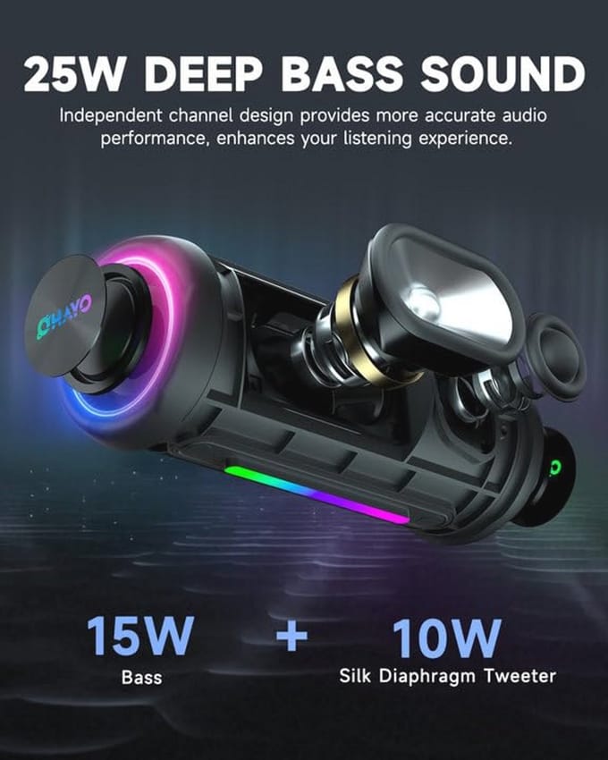 Bluetooth-luidspreker met LED-licht, Draagbare Draadloze Luidsprekers, 25 W Bas en 24 Uur Speeltijd, IPX7 Waterdichte Buitenluidspreker