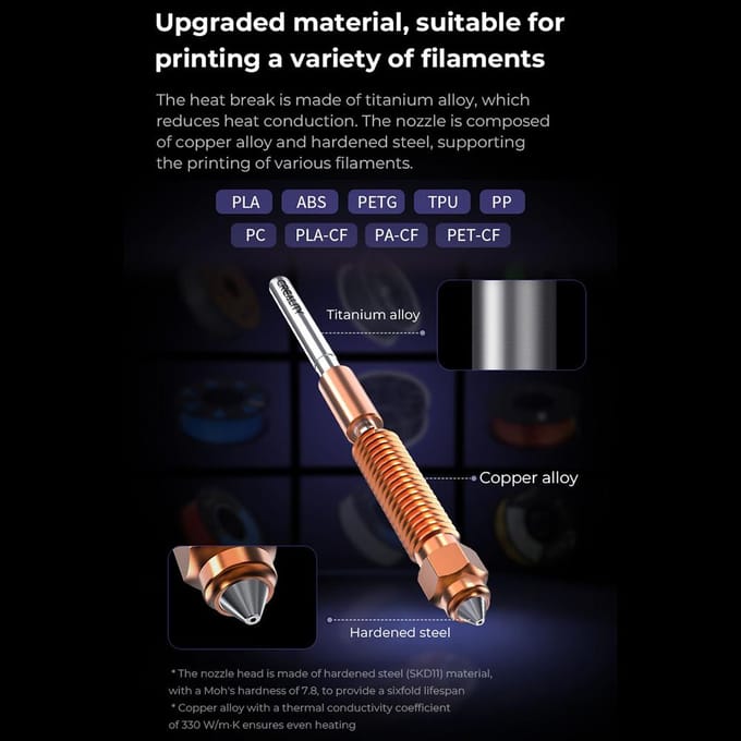 Creality 0.4mm QuickSwap Nozzle HighFlow Printing Volledig metaal Geïntegreerd ontwerp Eenvoudige installatie veelkleurig