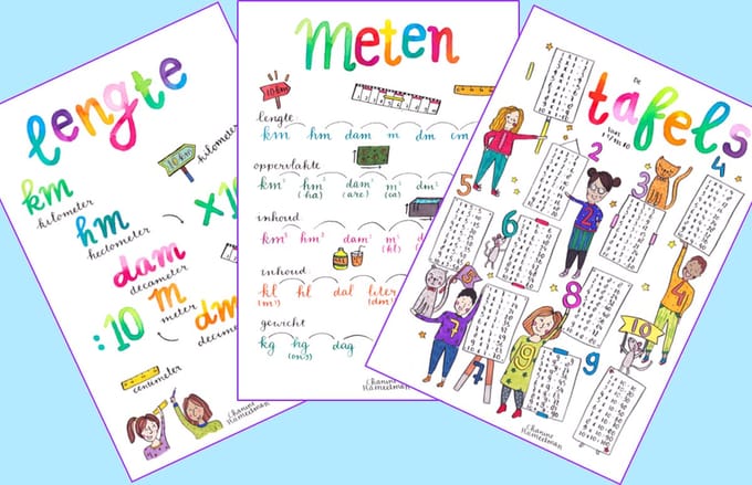 A3 poster - Voordeelset Rekenen (3 posters)