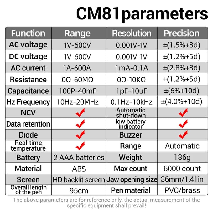 ANENG CM81 Smart AC Stroomtang Klemtype Multimeter 6000 Telt Auto Range Voltmeter 600A Ampèremeter zwart