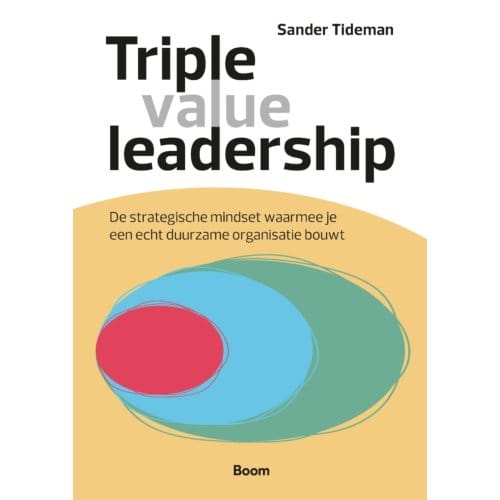 Triple Value Leadership - Sander Tideman