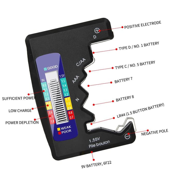 BT-886 Draagbare Batterijcapaciteitsindicator Compact Formaat Lithium Batterijniveau Tester Digitaal wit