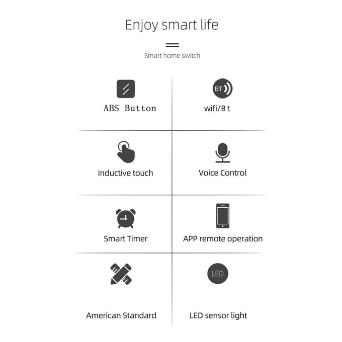 Homekit Boilerschakelaar Waterboiler WiFi BLE Dual Mode Lichtschakelaar Timerpaneelschakelaar Hoog 20A