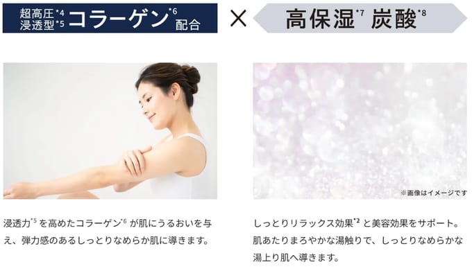 JPS LABO - Unlabel Lab Collagen Complete Bath Tablet 6 pcs